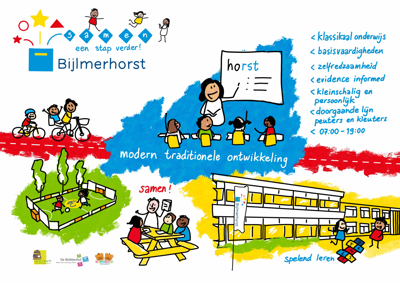 Bijlmerhorst visie